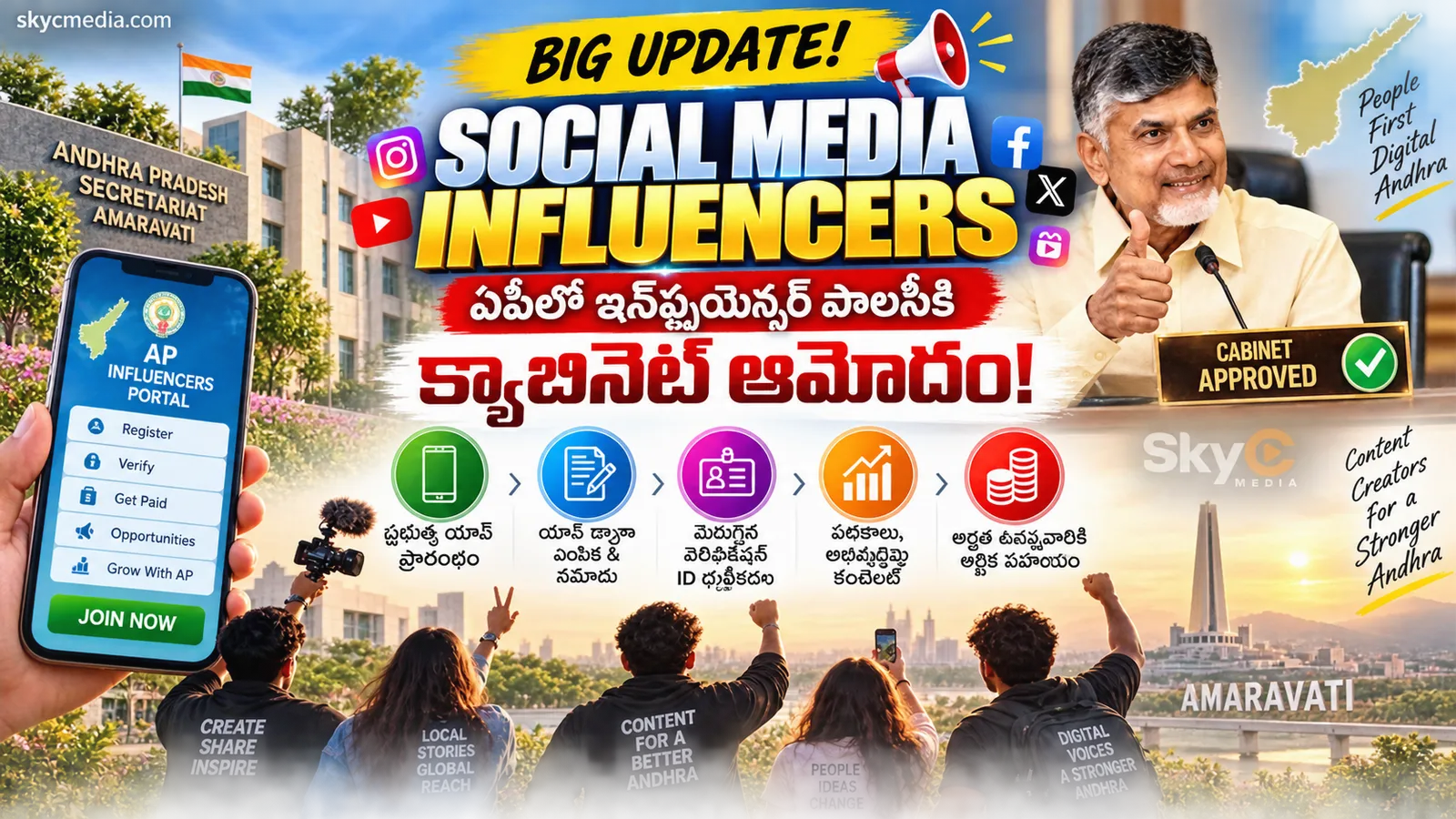 ఇన్‌ఫ్లుయెన్సర్ పాలసీకి ఏపీ క్యాబినెట్ గ్రీన్‌సిగ్నల్