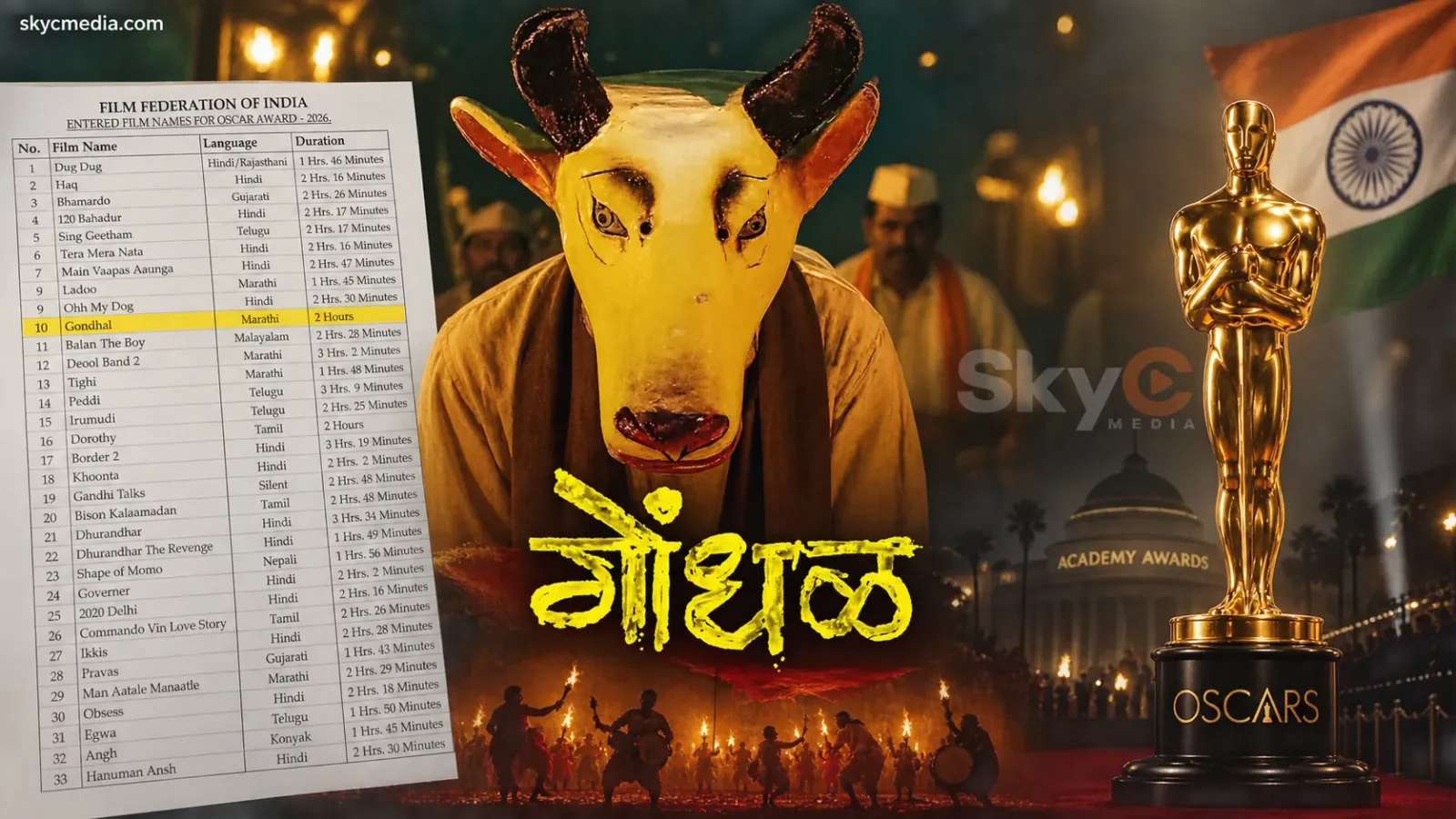 భారత్ ఆస్కార్ ఎంట్రీగా గొంఢల్ ఎంపిక
